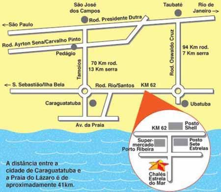 Apartamento Estrela Do Mar Убатуба Екстериор снимка